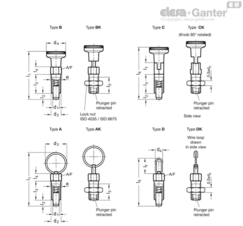 ネプギア GN 717-NI Indexing plungers Stainless Steel | Elesa+Ganter